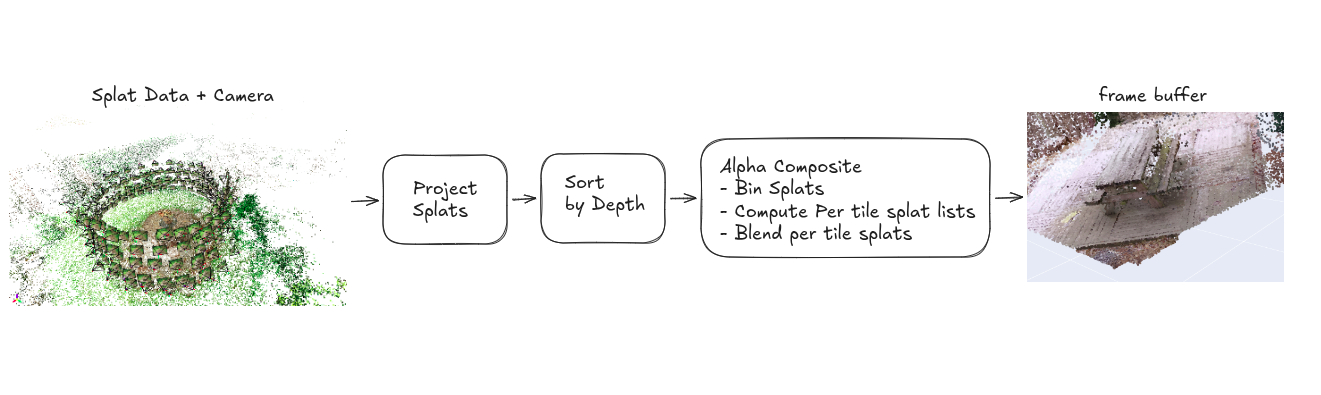 Pasted image 20260412233610.png